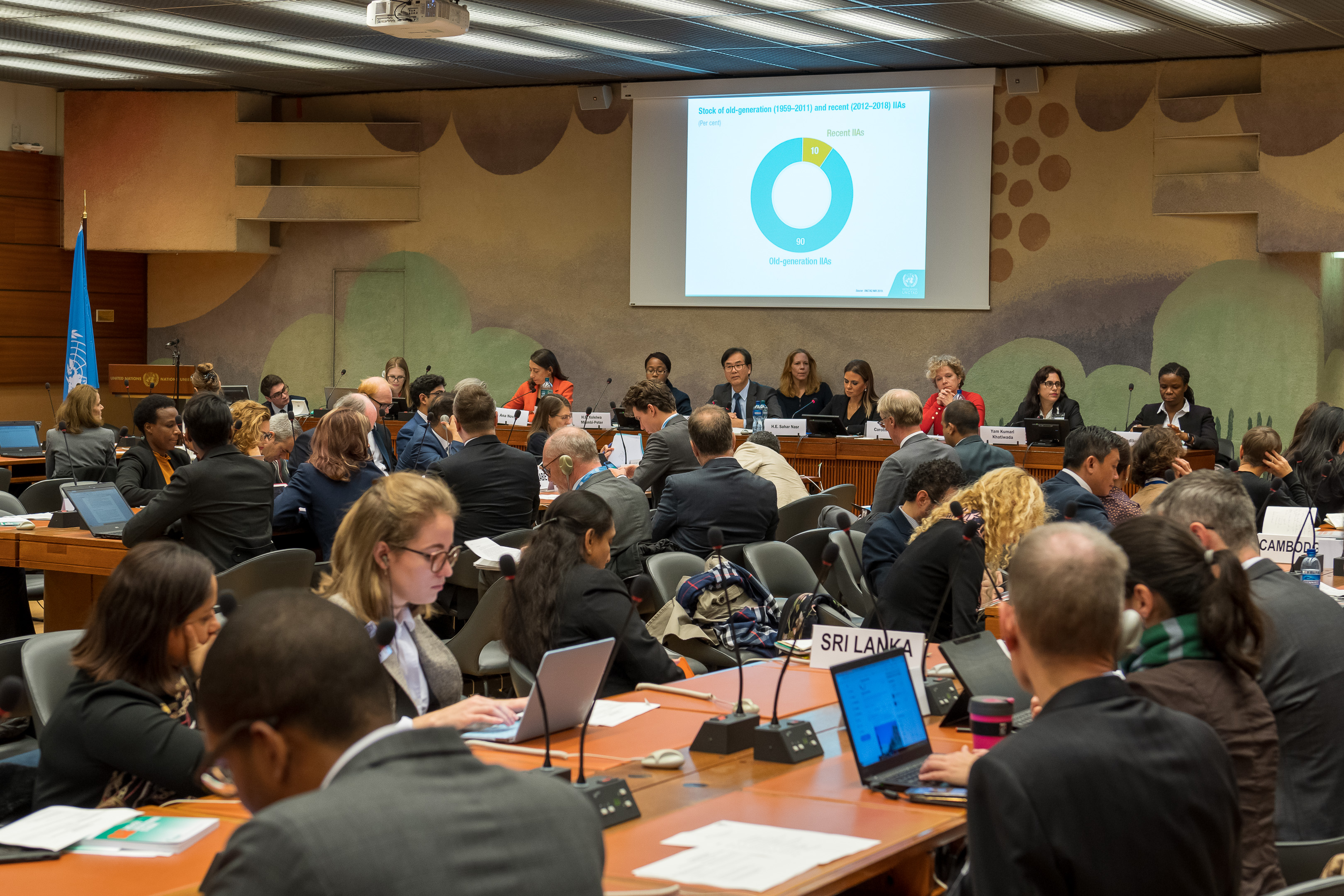 Highlevel IIA Conference 2019 UNCTAD Investment Policy Hub