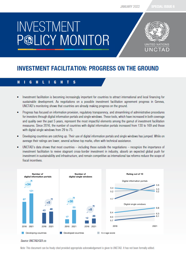Investment Facilitation: Progress on the Ground (IPM Special Issue)